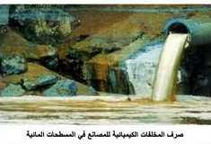 العناصر التي تسبب تلوّث المياه العذبة
