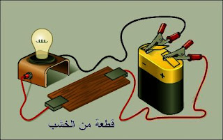 المواد العازلة للتيار الكهربائي - خشب